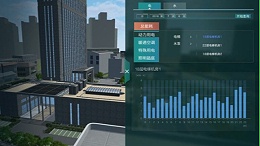 能耗监测系统在高层建筑的应用