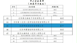 和欣集团成功入选北京市2021年度“专精特新” 企业名单